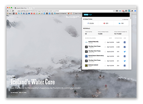 CrowdTangle Chrome Extension