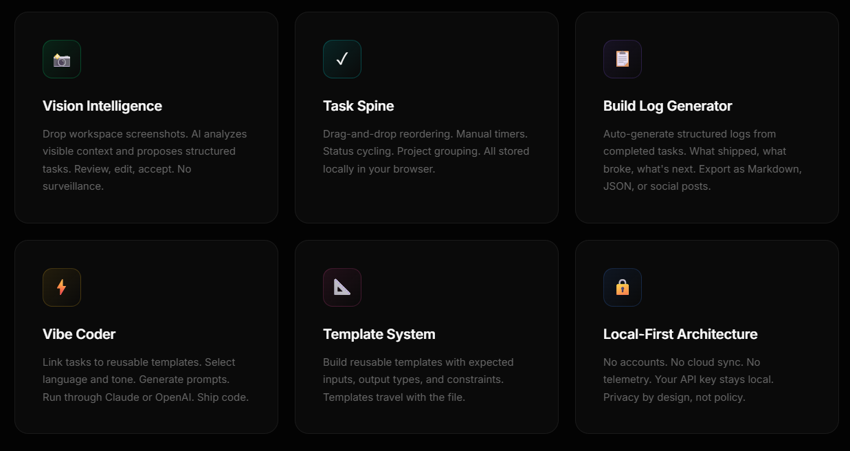 BuilderOS gallery image