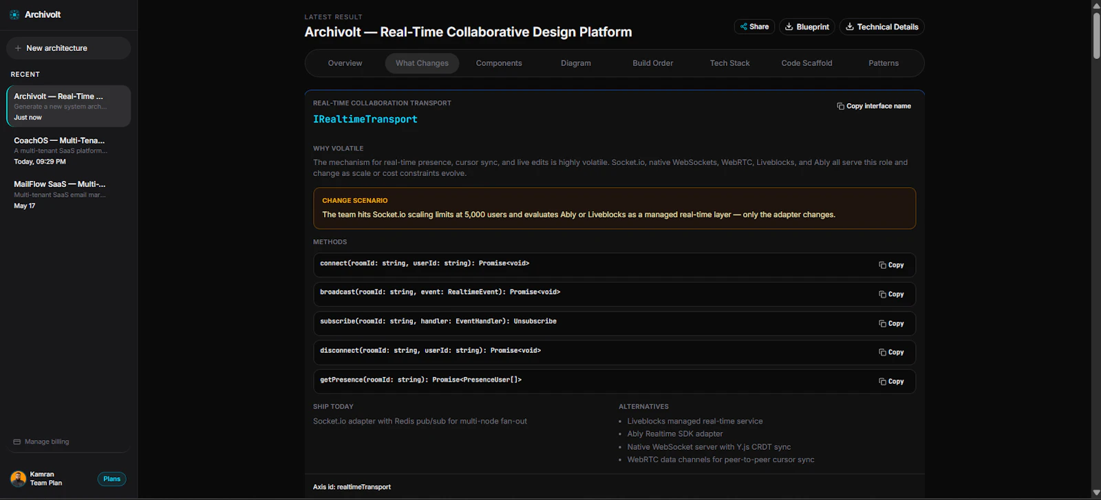 Archivolt screenshot 6