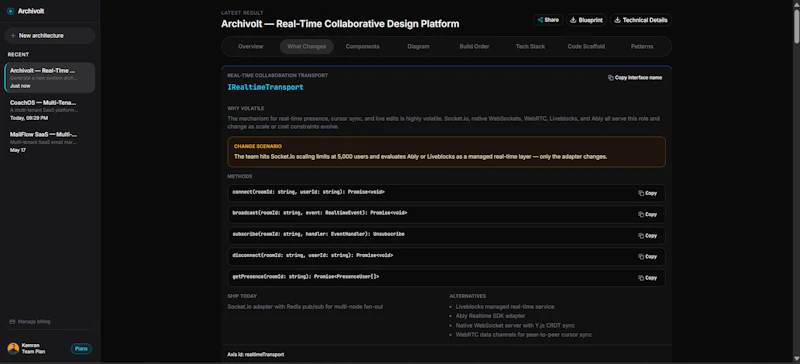 Archivolt screenshot 6