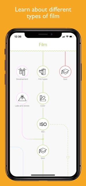 #filmphotography gallery image