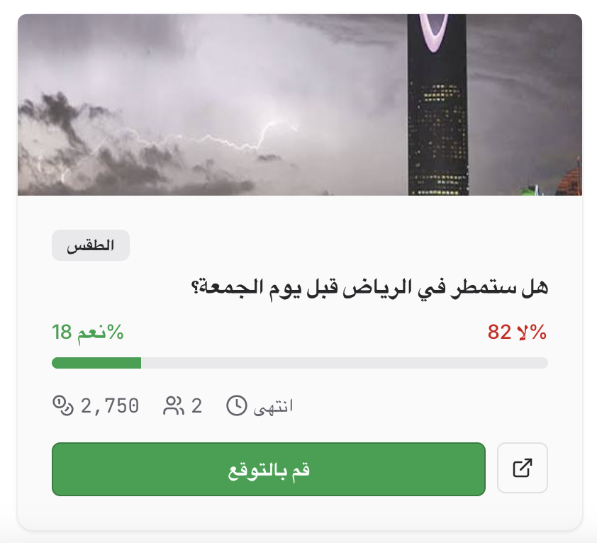 A prediction market for Saudi Arabia gallery image