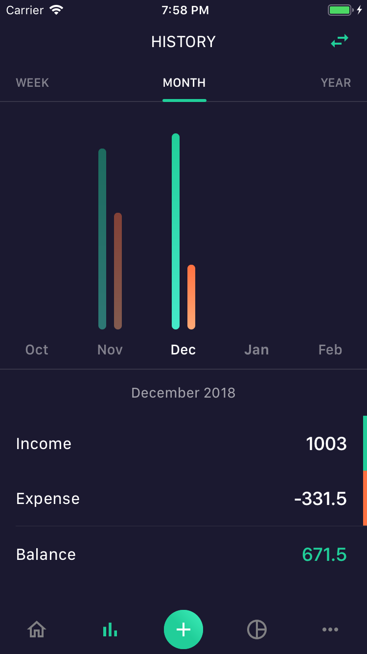 Tukode Wallet gallery image