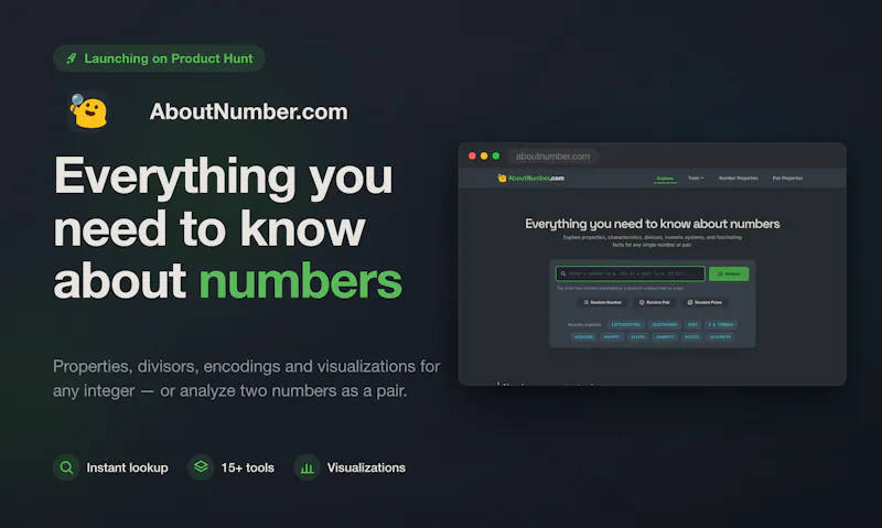 AboutNumber.com screenshot 1