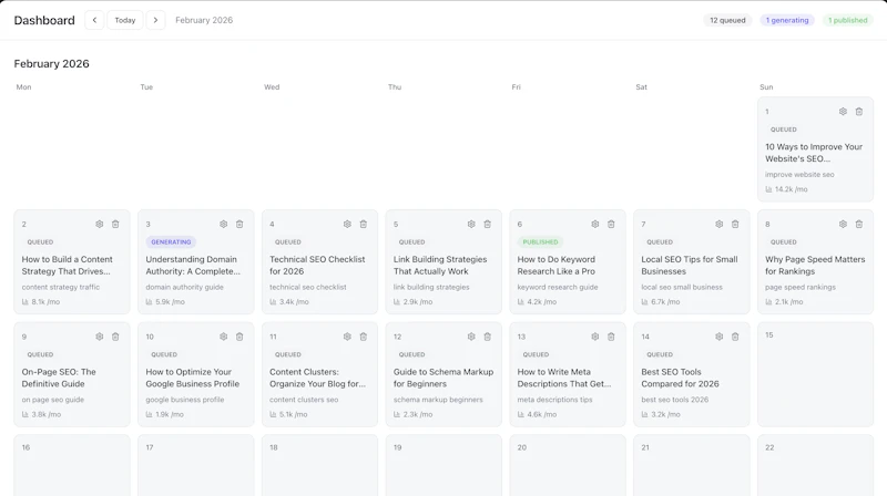 FoxSEO screenshot 1