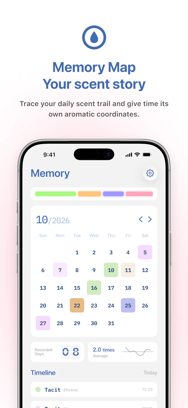 Kaori - Perfume & Scent Tracker screenshot 8