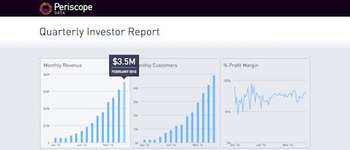 Periscope Data gallery image