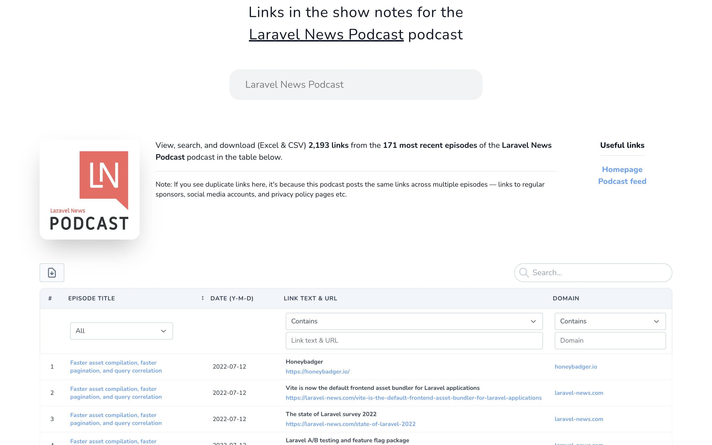 Links in the Show Notes gallery image