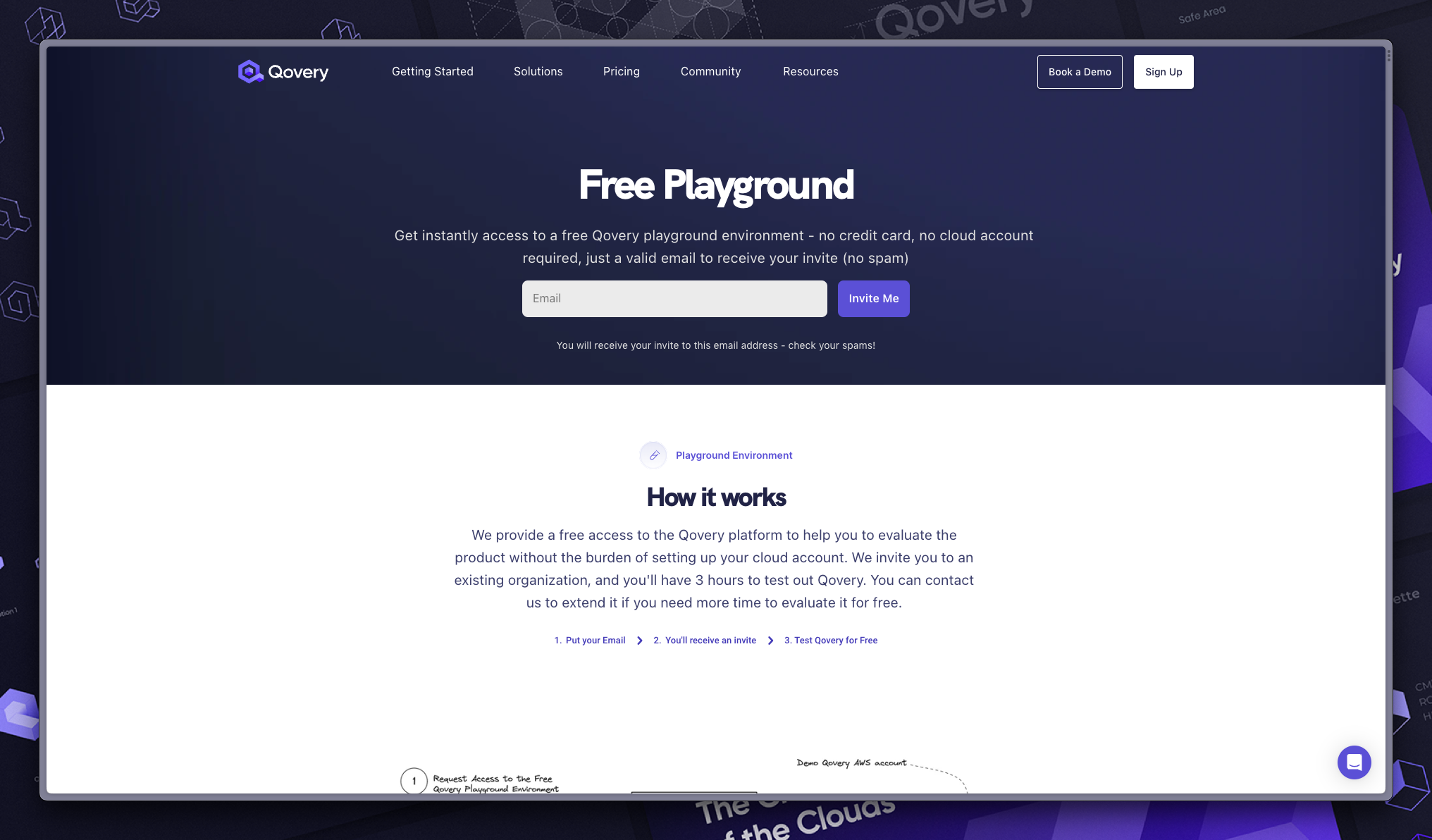 Qovery Playground media 2