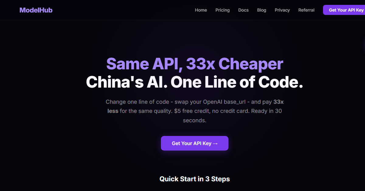 ModelHub API