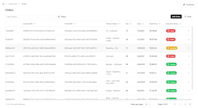 admin-boil gallery image