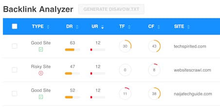 Toxic Backlink Checker gallery image