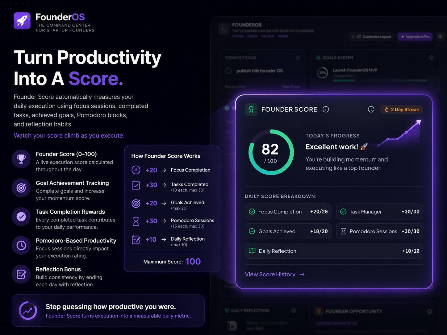 FounderOS — Command Center for Founders gallery image