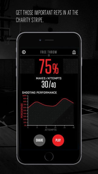 Wilson X Connected Basketball