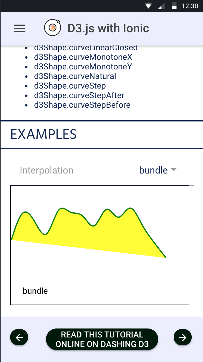 D3.js Ionic gallery image