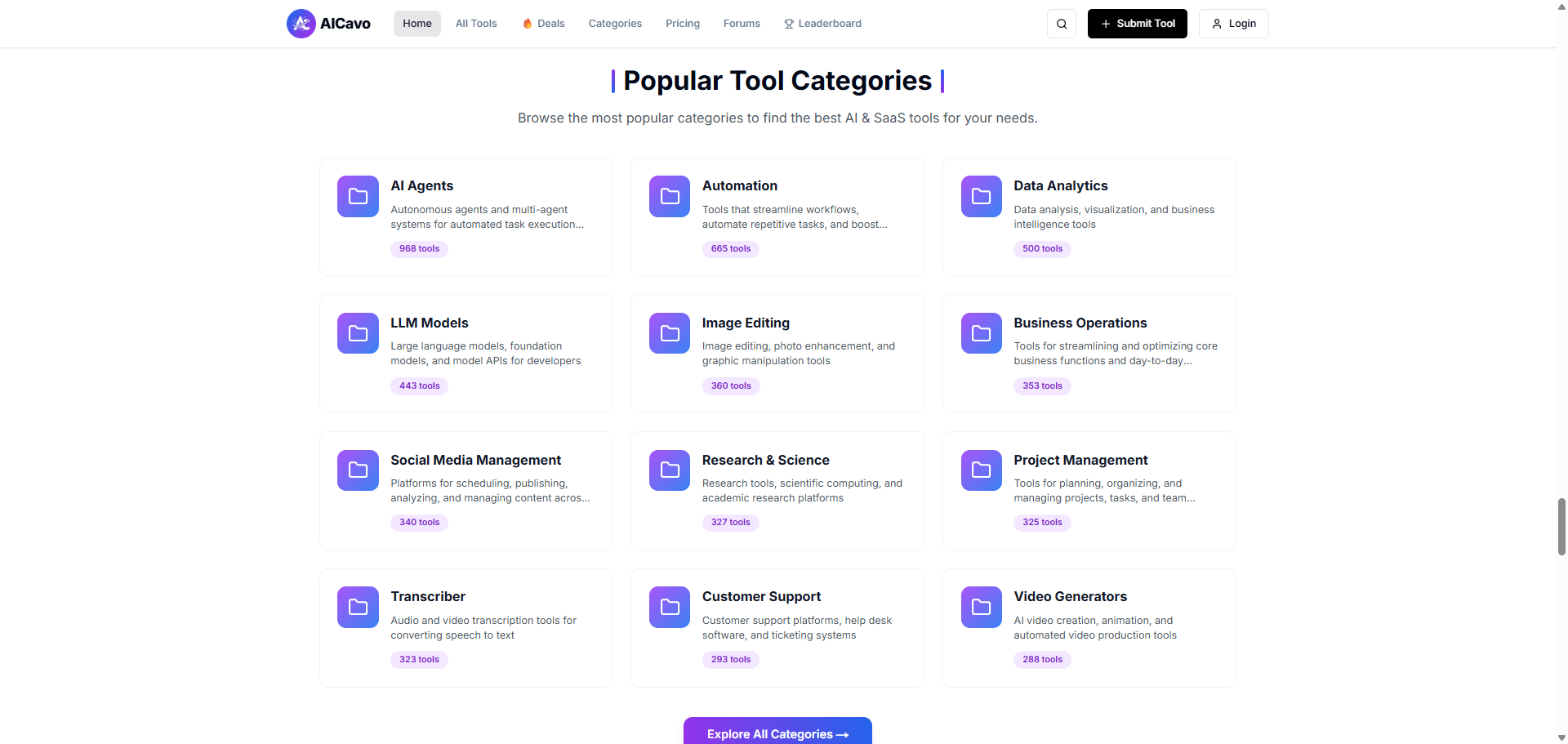 AICavo gallery image