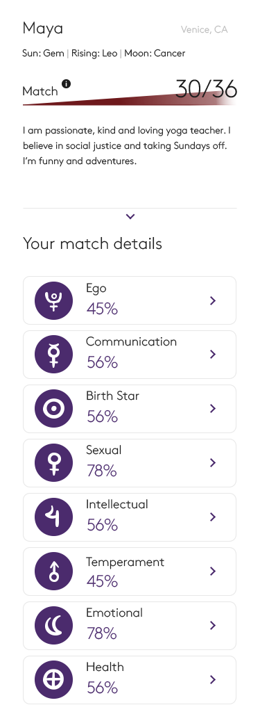 Kismet dating App  gallery image