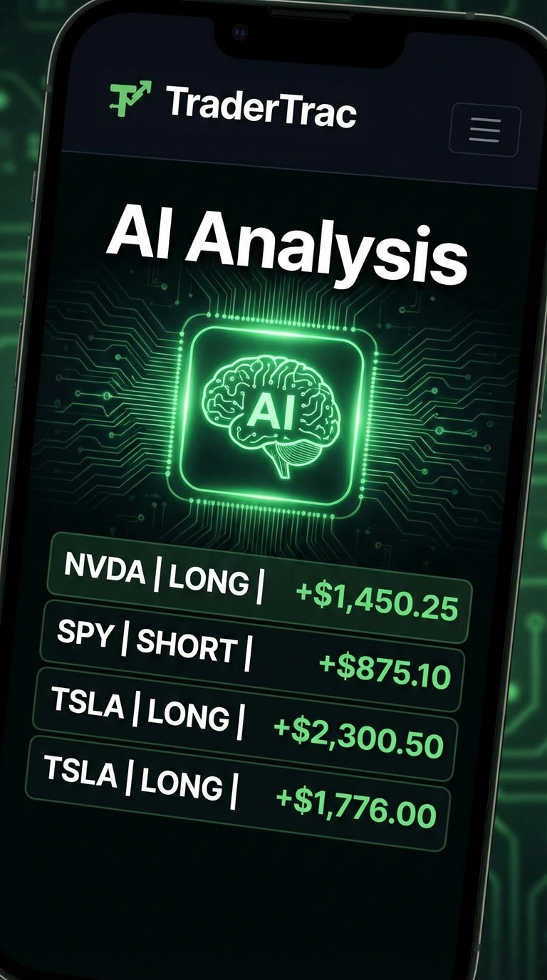 TraderTrac Ai Trading Journal gallery image