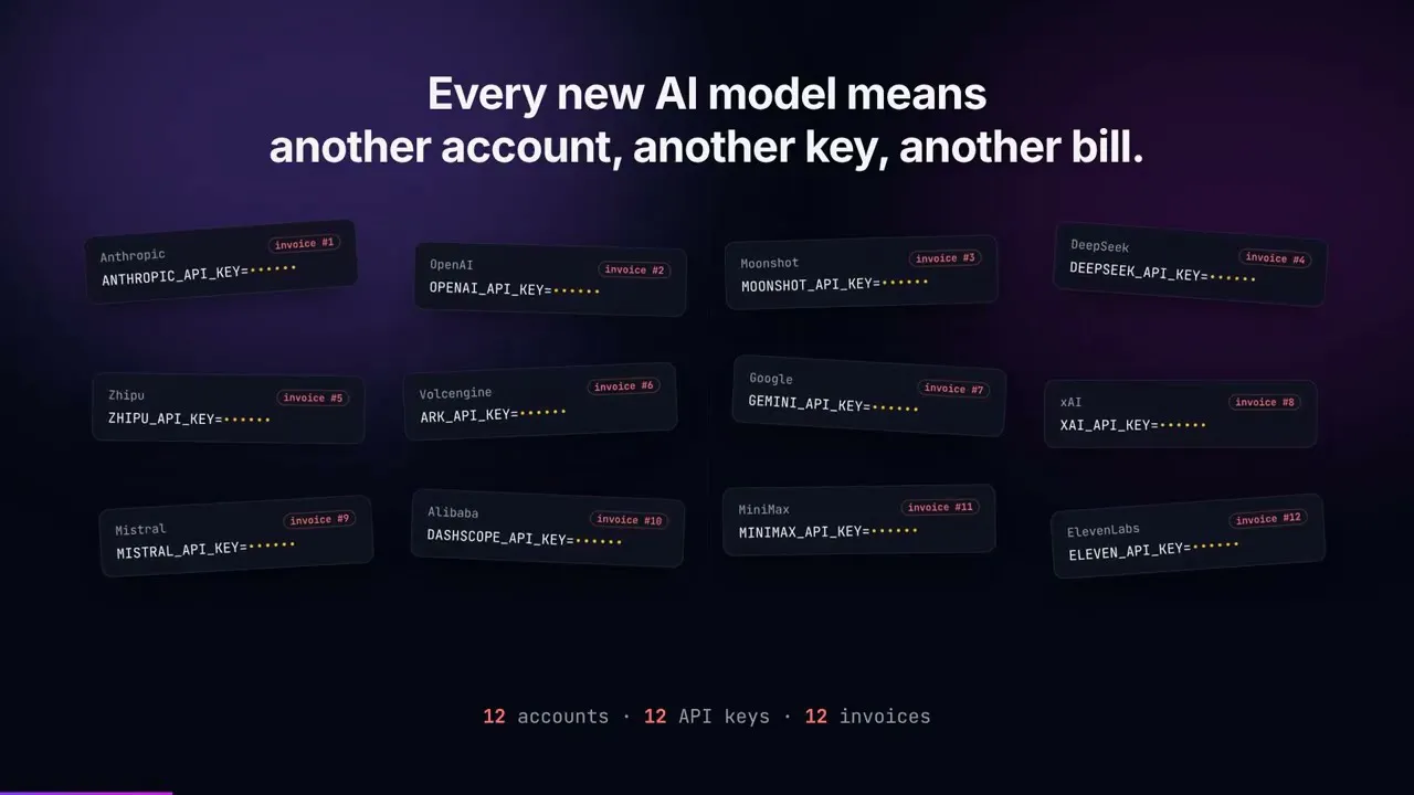 flatkey.ai gallery image