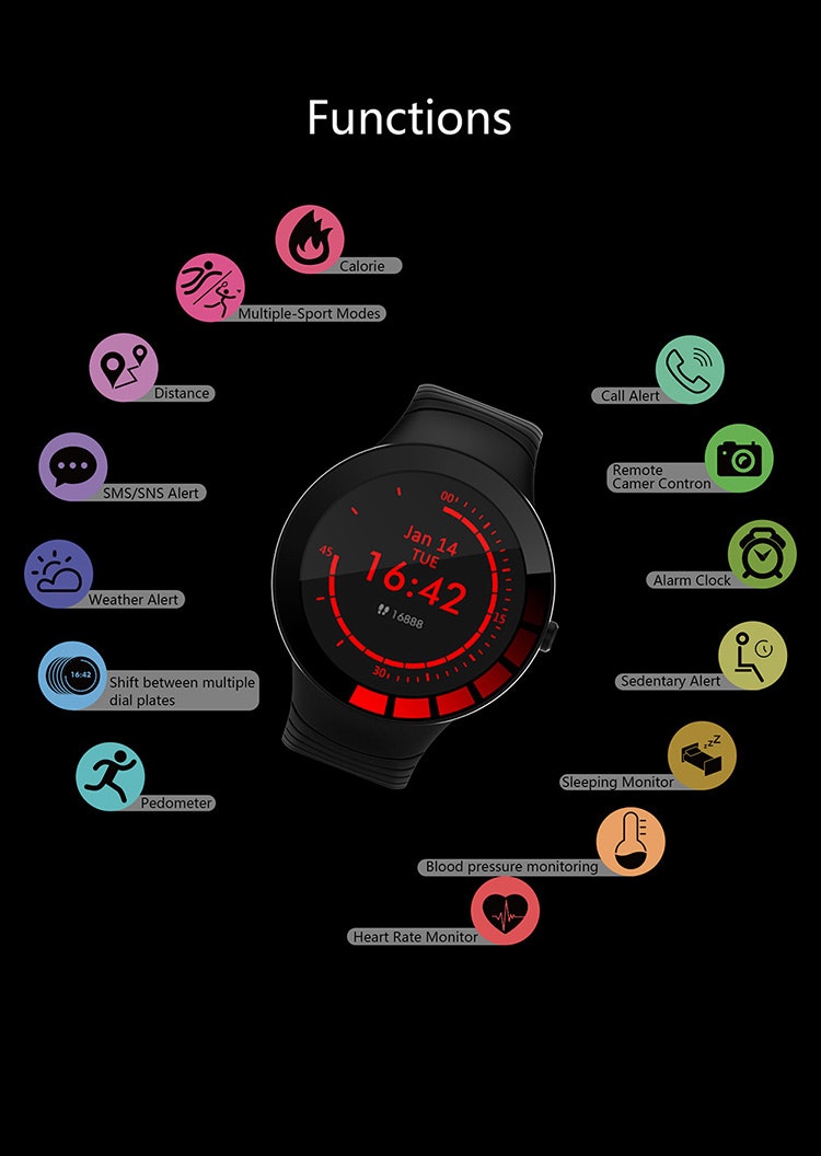 Most Stylish Men's Smartwatch 2021 gallery image