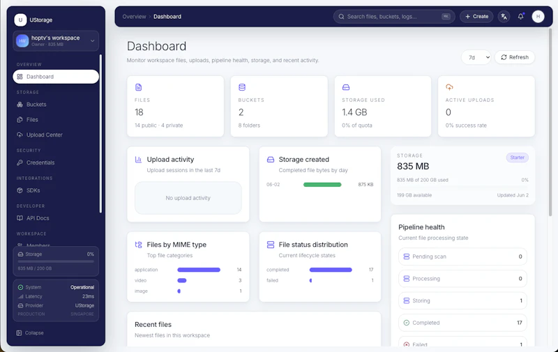UStorage screenshot 5