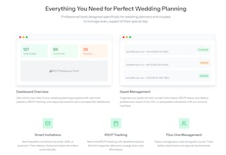 Guest Flow gallery image