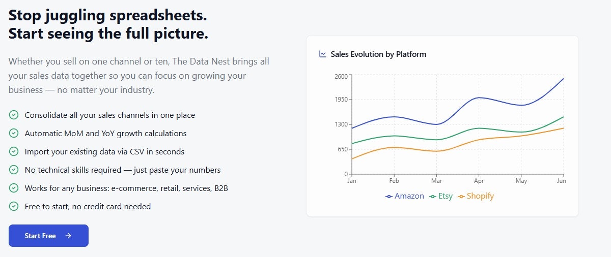 The Data Nest gallery image