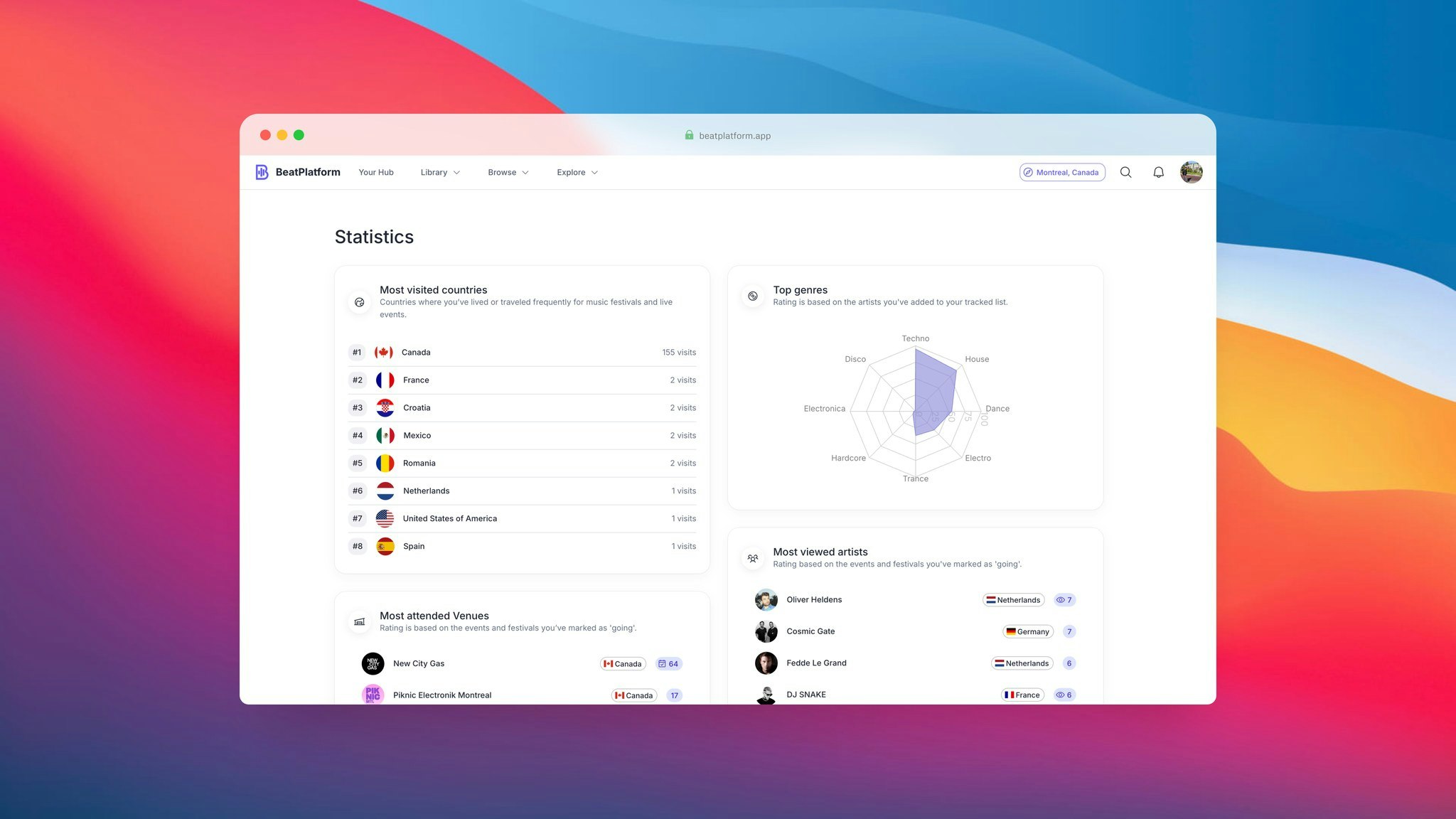 BeatPlatform - Discover & relive electronic music festivals worldwide media 2