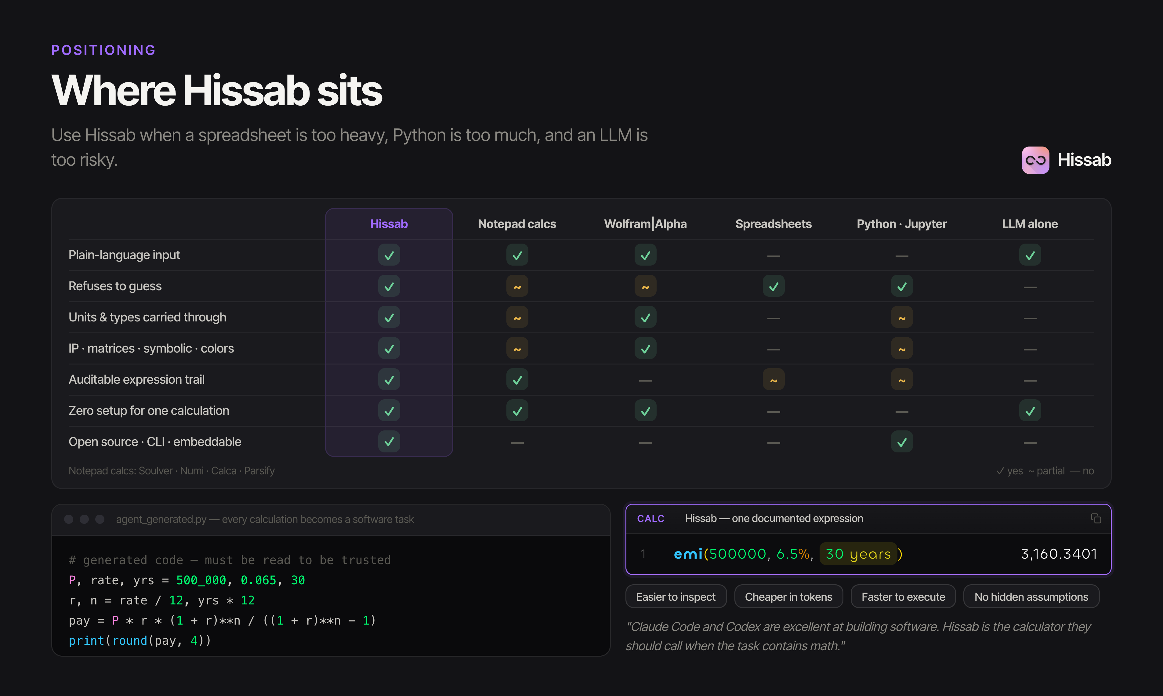 Hissab gallery image