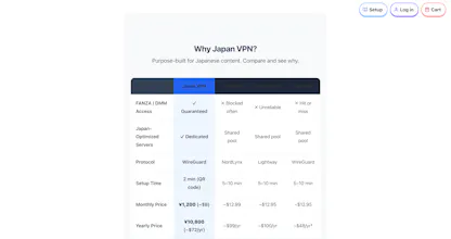 Japan VPN gallery image