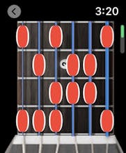 Wristruments for Guitar gallery image