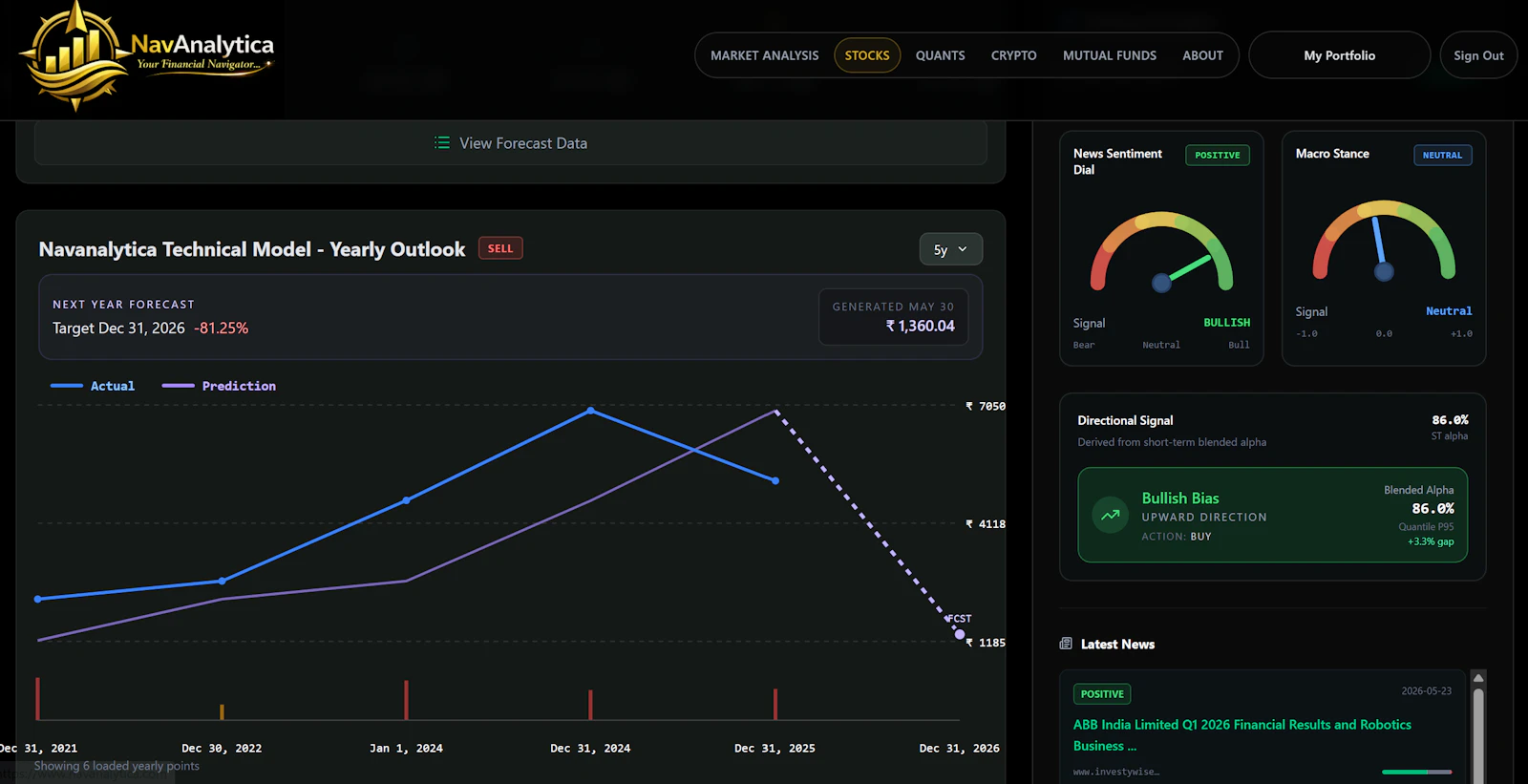 NavAnalytica screenshot 6
