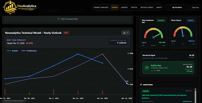 NavAnalytica screenshot 6