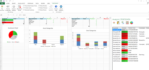 Social Media Monitoring in Excel gallery image