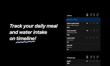 Plate Notes gallery image