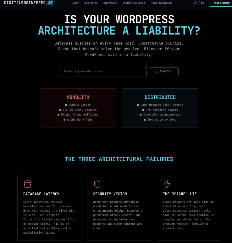 TITAN PROTOCOL 4.5: THE Forensic Audit - Screenshot 2 showing product features and functionality