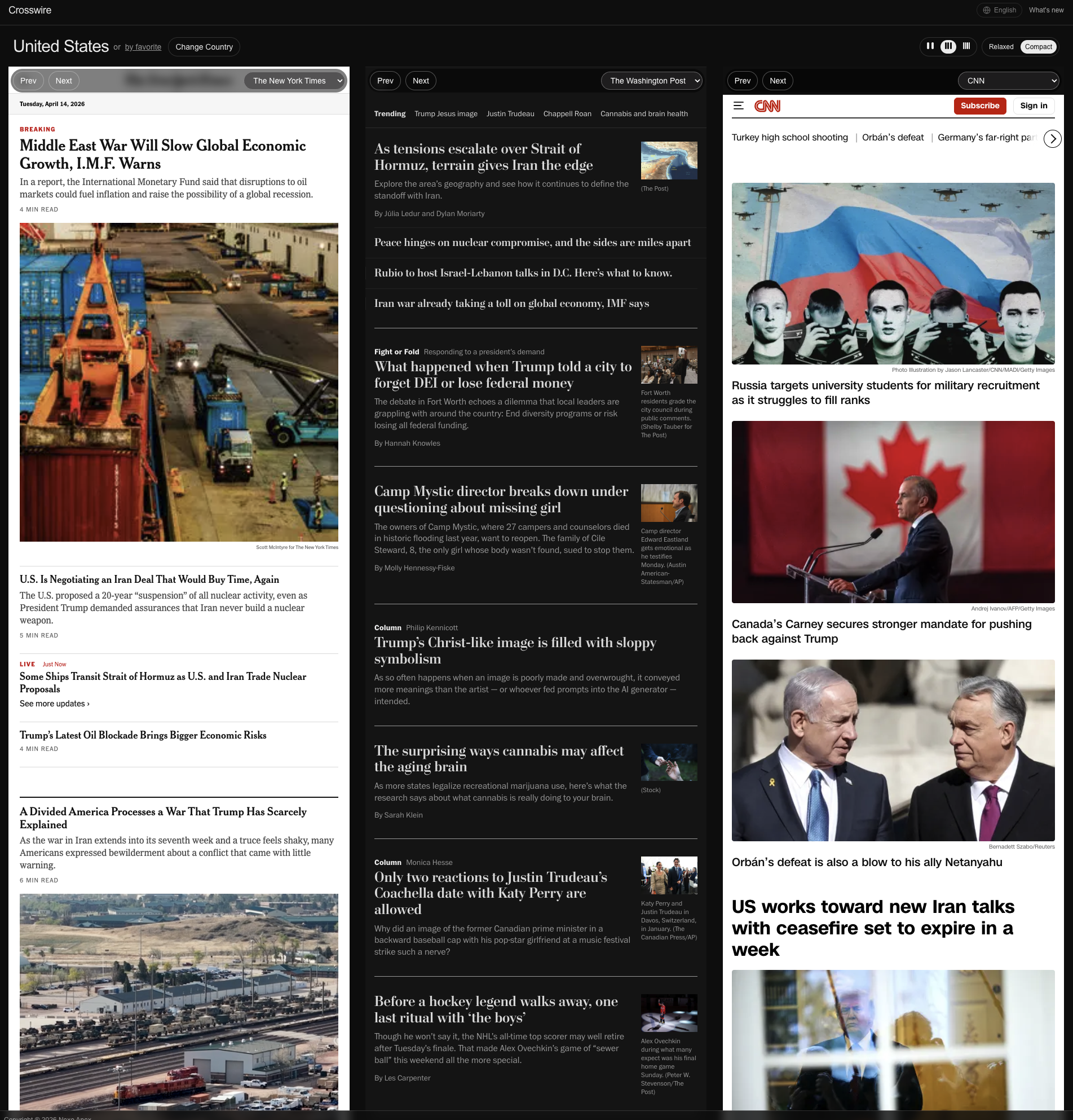 Crosswire — Compare Headlines by Country gallery image