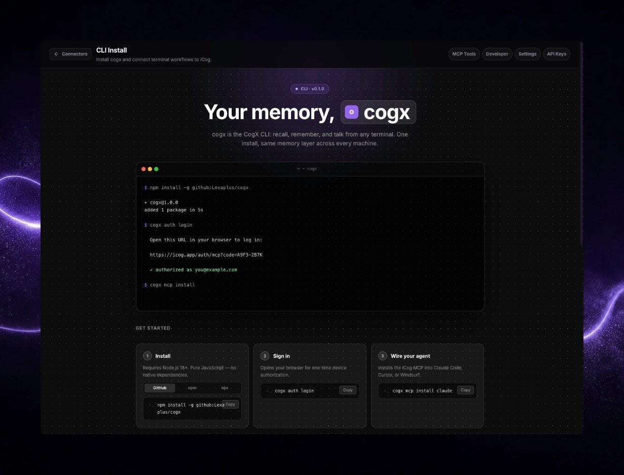 CognitvX gallery image