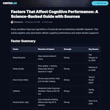 CortexLab gallery image