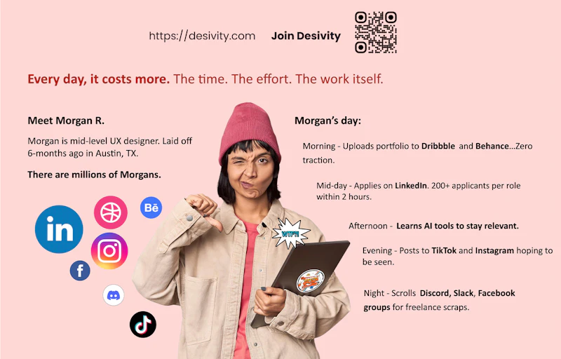 Desivity v2: Built for Creatives screenshot 3