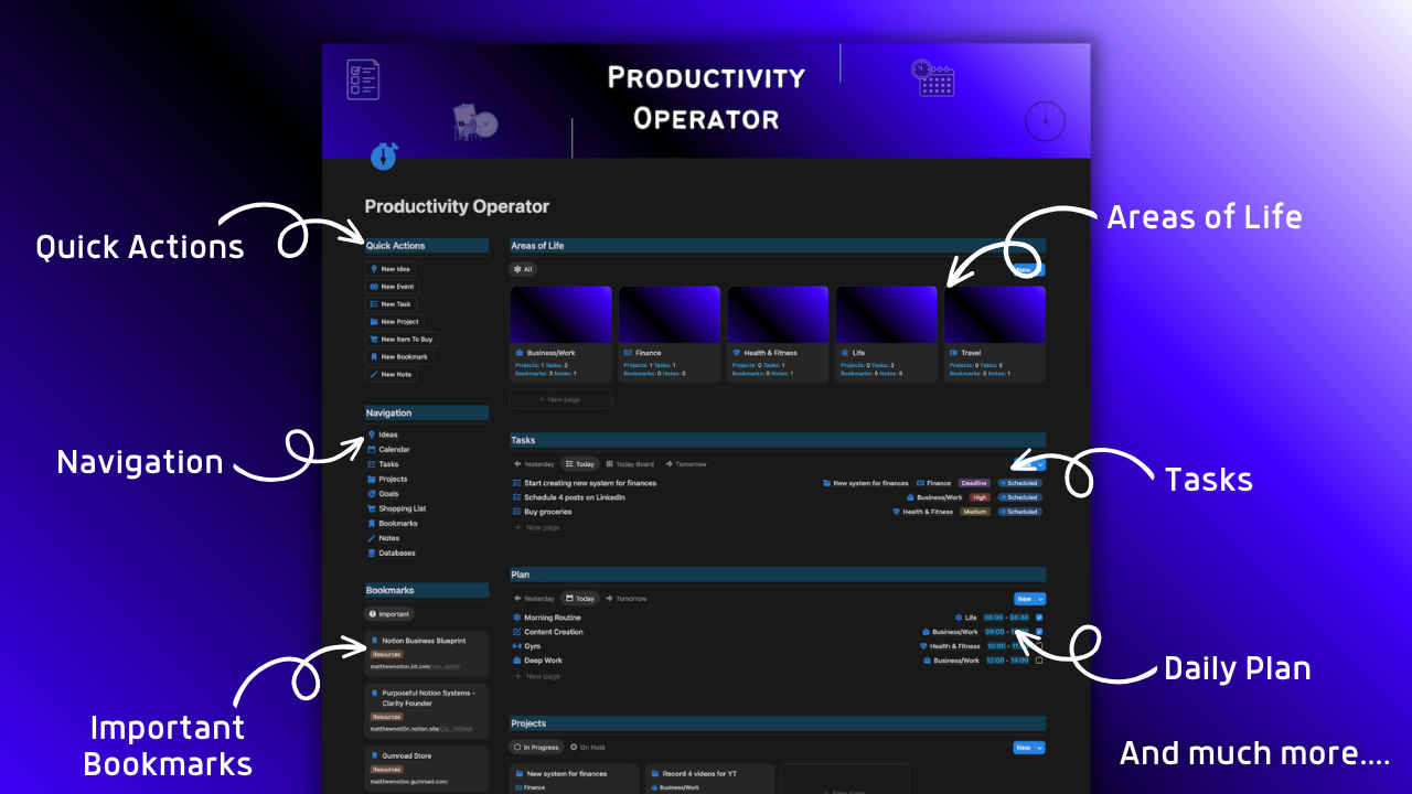 Productivity Operator gallery image