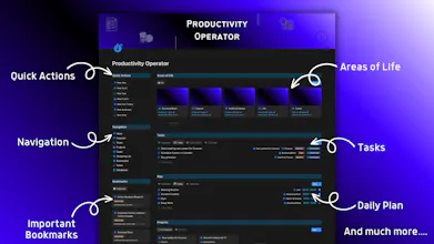 Productivity Operator gallery image