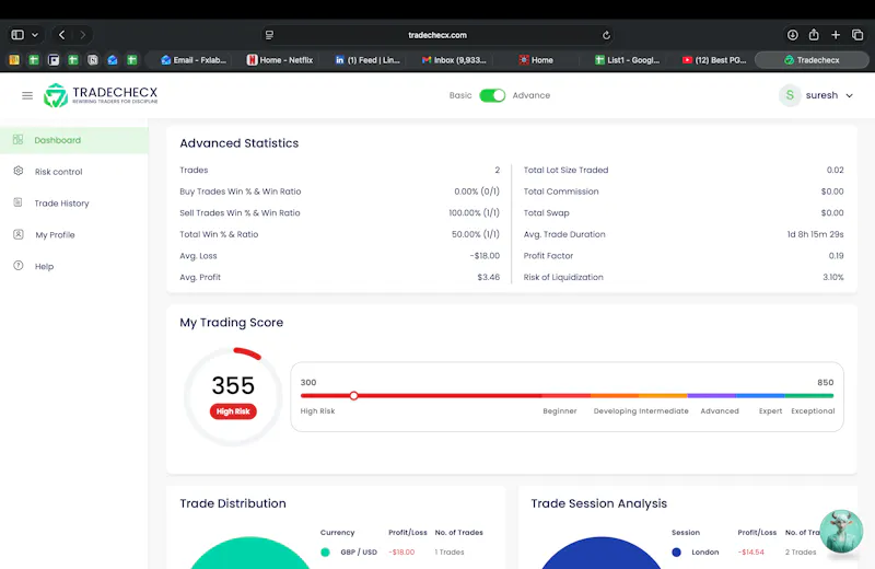 Tradechecx screenshot 8