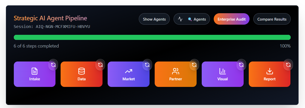 Acuration IQ gallery image