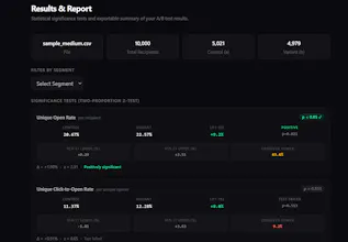 CRM AB Buddy gallery image