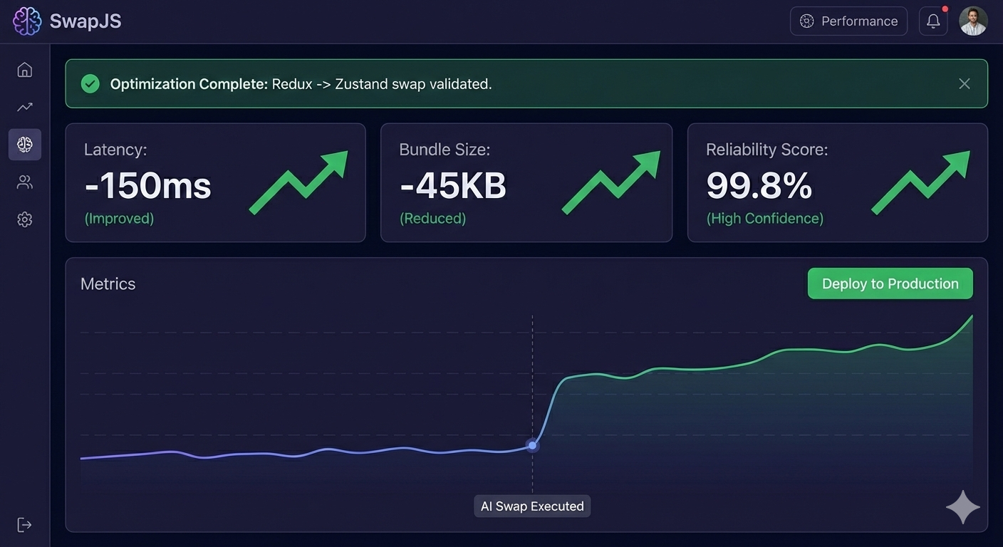SwapJS gallery image