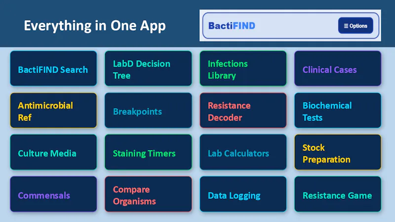 BactiFIND - The Lab in Your Pocket screenshot 17