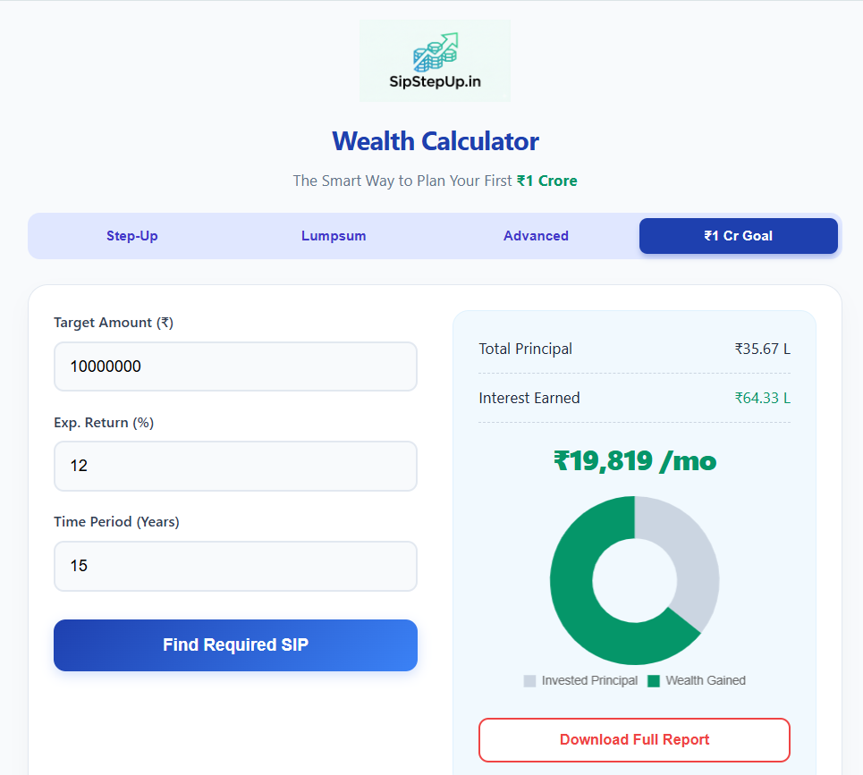 SIP Step-Up Calculator gallery image