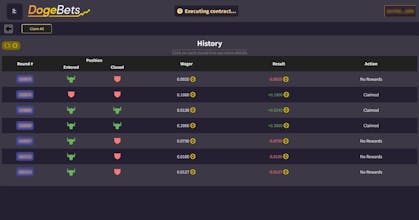 DogeBets gallery image