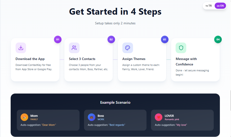 ContextKey gallery image